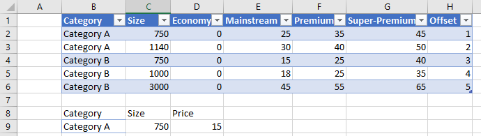 Multiple Criteria Lookup Formula, or How to Create Complicated Formulas When Required 3